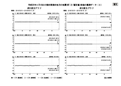 福江→長陽、熊本