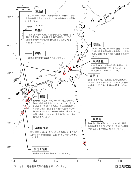 2016年8月全国概況
