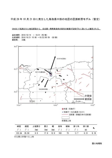 震源断層モデル(PDF:196KB)