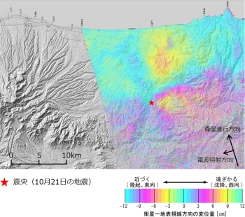 図２：2015年1月17日～2016年10月22日の解析結果
