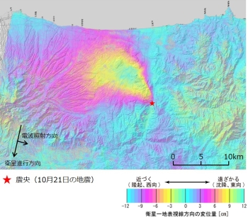 図３：2014年12月7日～2016年10月23日の解析結果