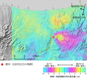 図５：2016年8月3日～2016年10月26日の解析結果