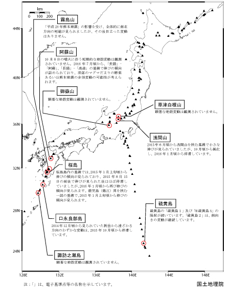 2016年10月全国概況