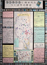 作品：マンホールに刻まれたつくば市の歴史