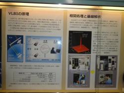写真：ＶＬＢＩの原理