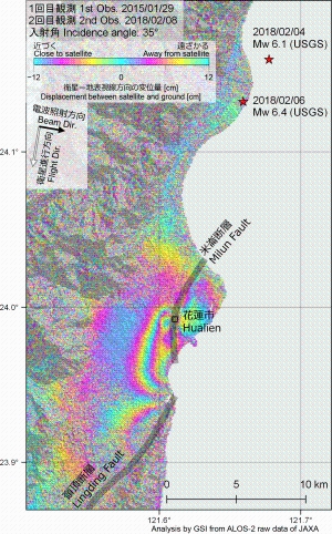 Fig5a DL