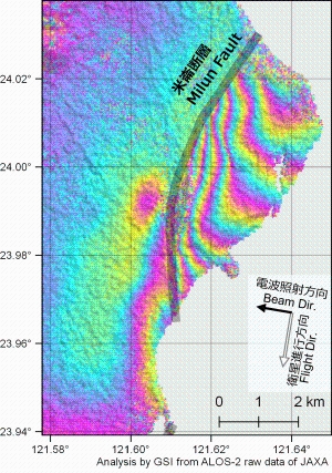 Fig3b Zoom