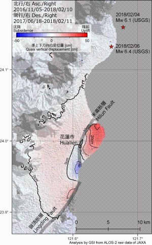 Fig2a Quasi vertical