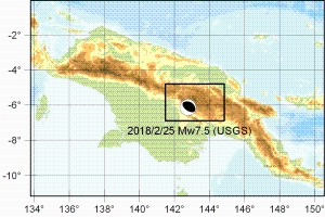 Fig. Area