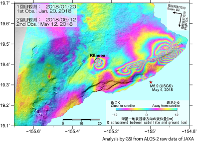 Fig1.Descending InSAR