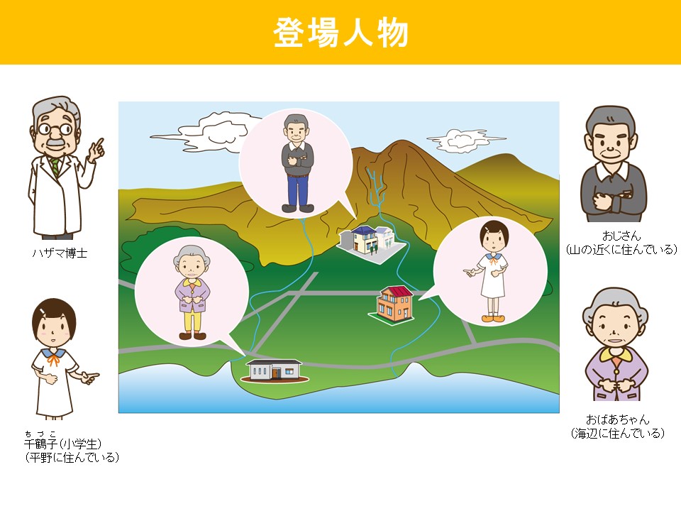 登場人物