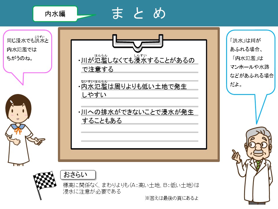 内水編のまとめ