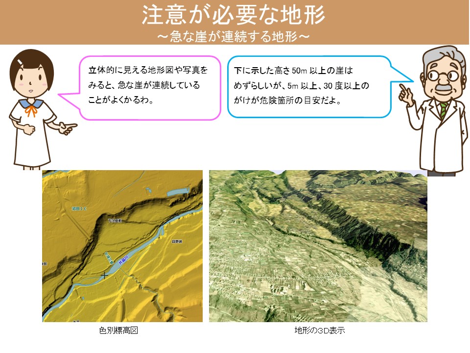 注意が必要な地形