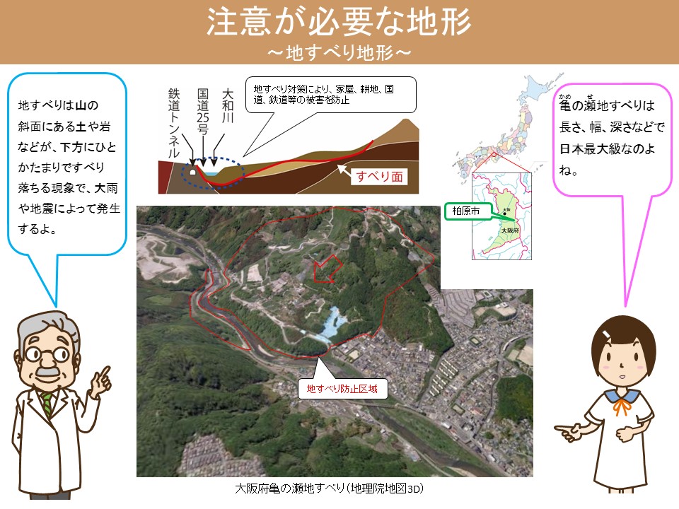 注意が必要な地形（地すべり）