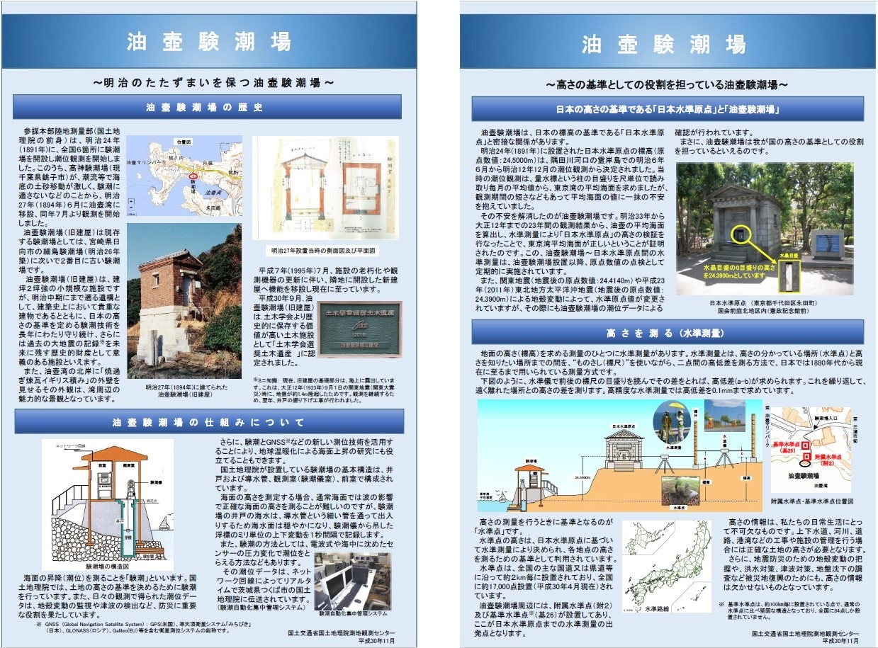 油壺験潮場について（PDF形式：904KB）