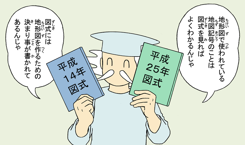 画像：地形図図式