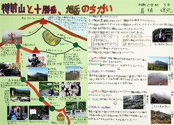 作品：樽前山と十勝岳,旭岳のちがい