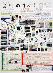 作品：平成３０年　袋川のすべて