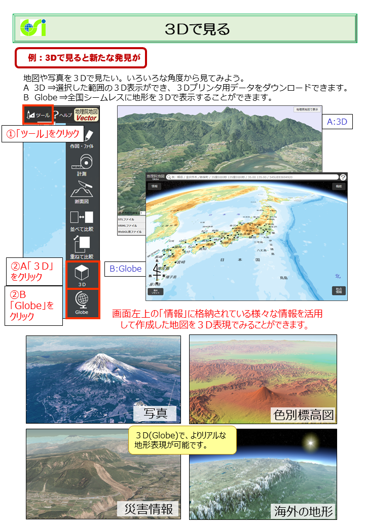 ３Dで見る方法