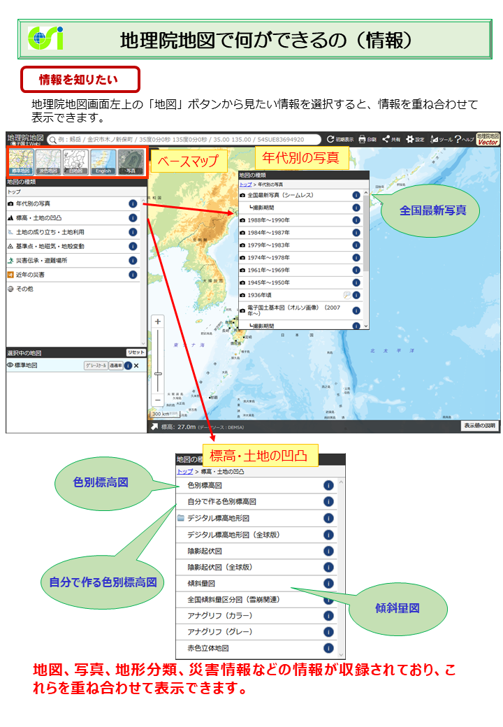 地理院地図の情報に関する説明