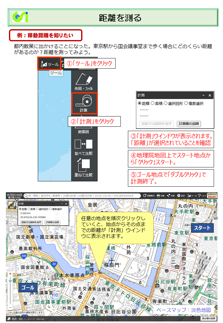移動距離の測り方