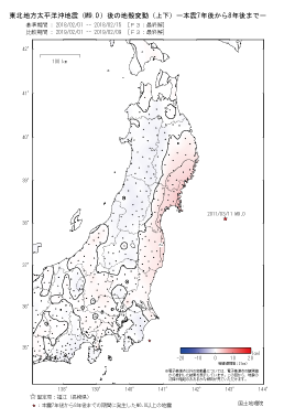 上下の変動量（本震7年後から8年後まで）（PDF形式：309KB）
