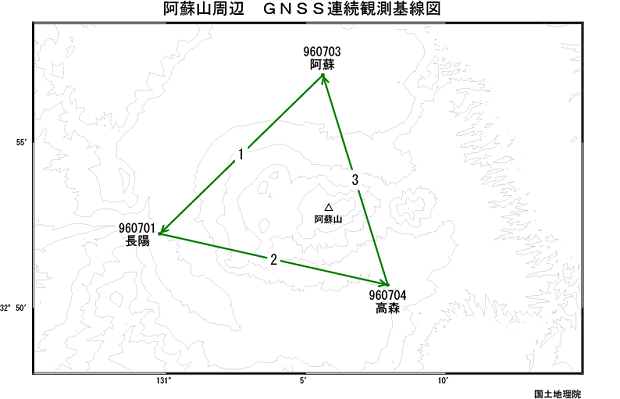 阿蘇山周辺ＧＮＳＳ基線図