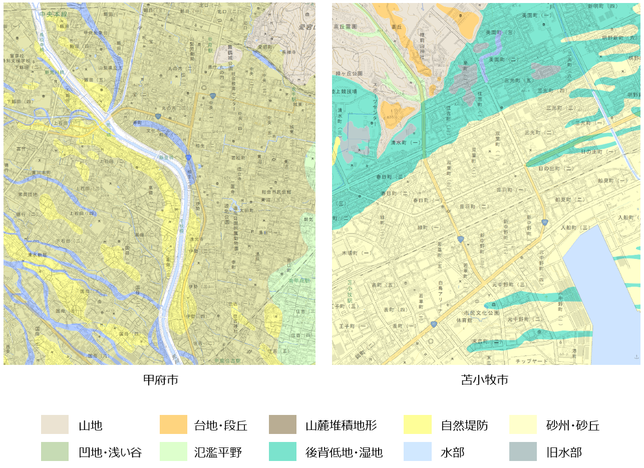 更新例2019
