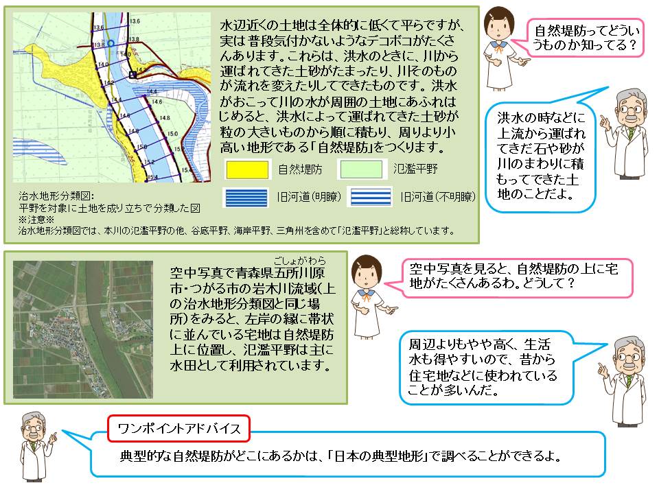 自然堤防の概略ポンチ絵