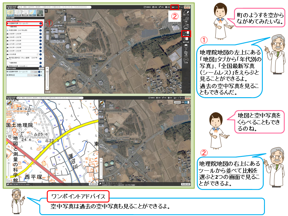 空中写真の概要ポンチ絵