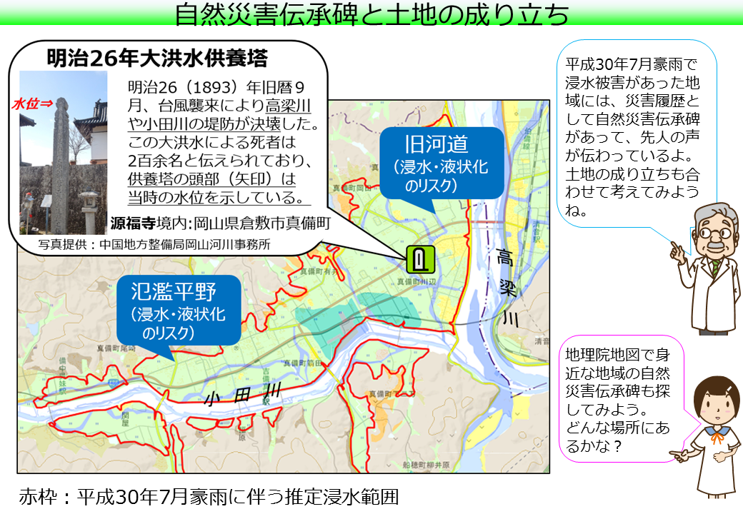 自然災害伝承碑と土地の成り立ちについて