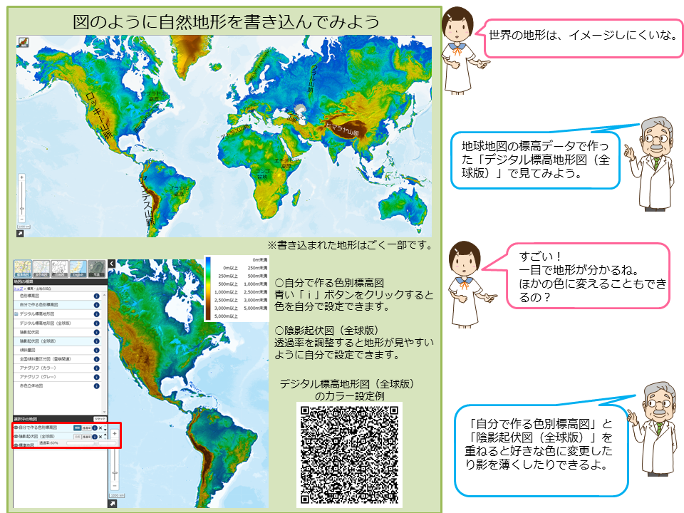 世界の地形概略ポンチ絵
