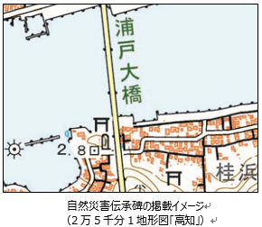 自然災害伝承碑の掲載イメージ