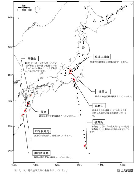2019年8月全国概況