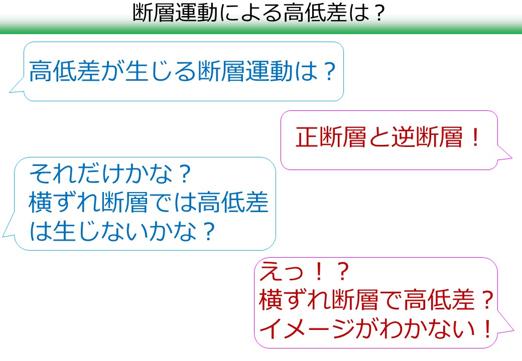断層運動による高低差は何があるか