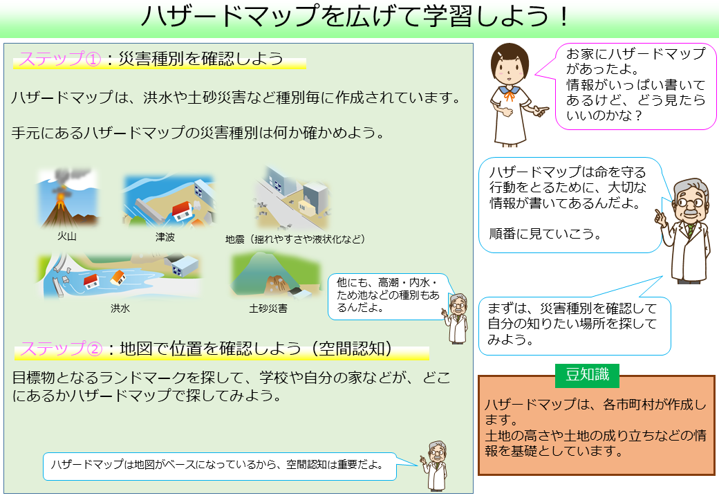 ハザードマップを広げて学習しよう