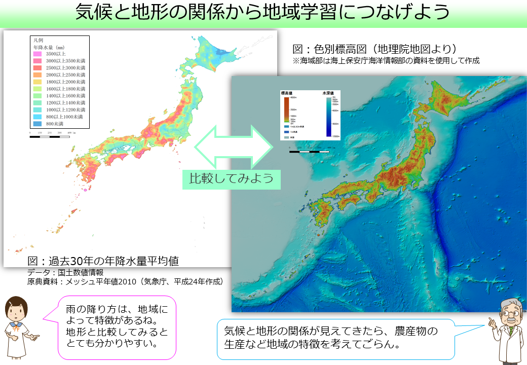 気象と地形の比較ポンチ絵