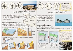 作品：南紀白浜千畳敷、円月島、地層とその構造