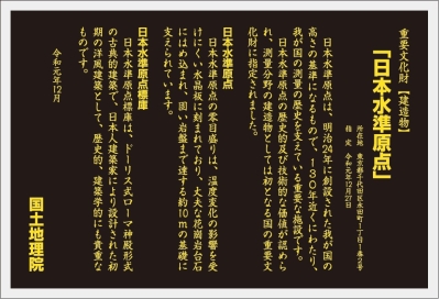 説明板
