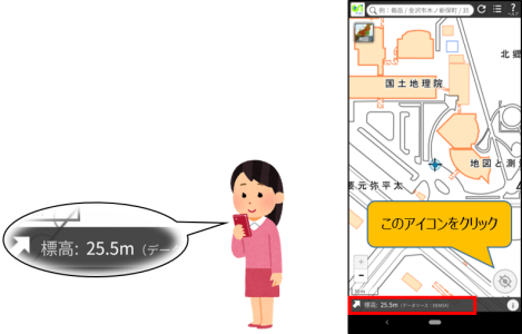 現在地の標高を表示