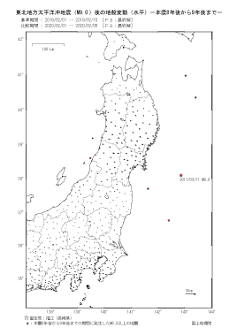水平変動量（本震8年後から9年後まで）（PDF形式：236KB）