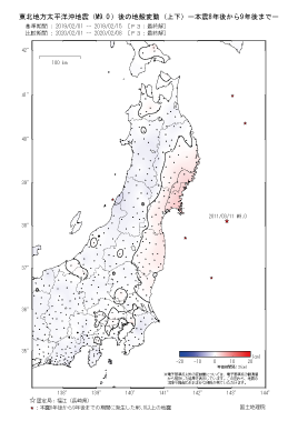 上下の変動量（本震8年後から9年後まで）（PDF形式：303KB）