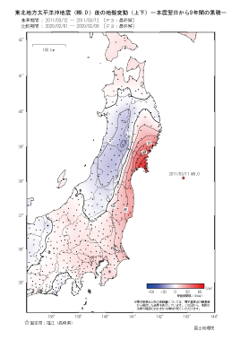 上下の変動量（本震翌日から9年間の累積）（PDF形式：310KB）