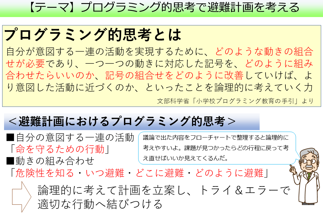 プログラミング的思考とは