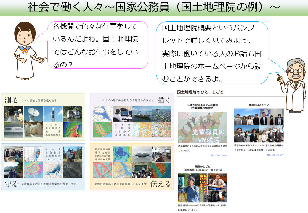 国土地理院で働く人