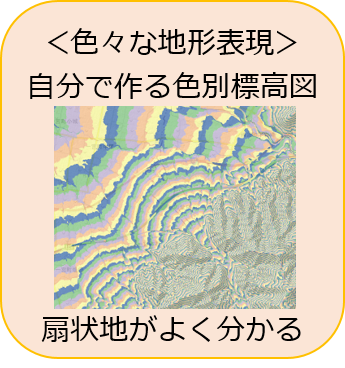 扇状地