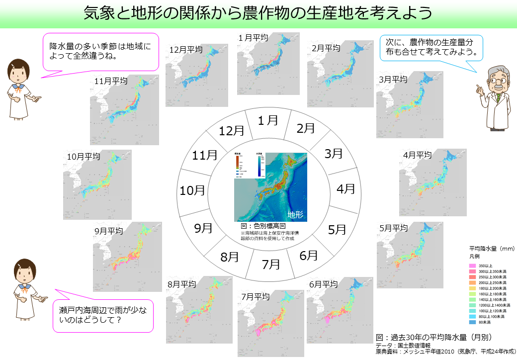月別平均降水量と地形