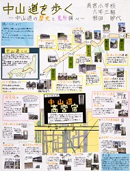 作品：中山道を歩く～中山道の歴史と見所調べ～