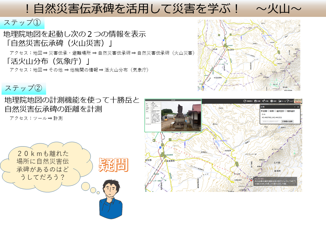 地理院地図を起動して自然災害伝承碑と十勝岳の距離を計測