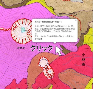 例1